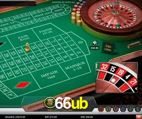 Explorando a Categoria de Eventos em Apostas na 66ub